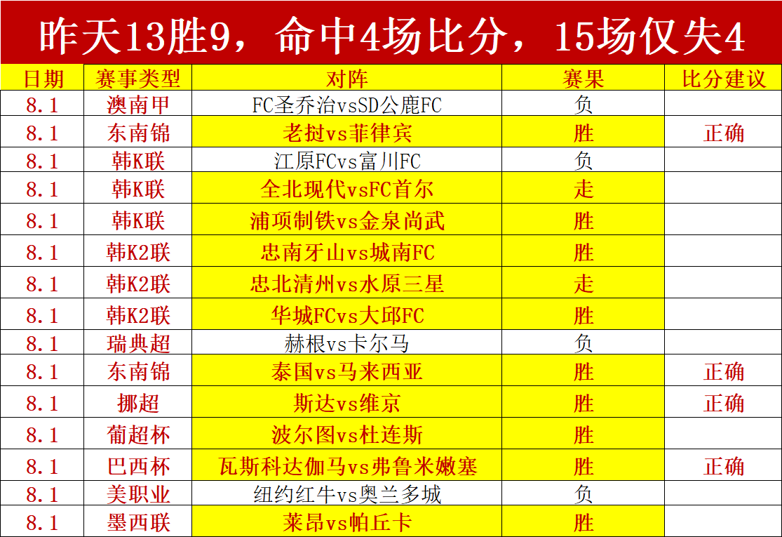 利物浦欧冠,辉煌时刻,马内亲述,乐玩体育在线官网,乐玩体育App,乐玩体育直播,乐玩体育登录,乐玩体育平台