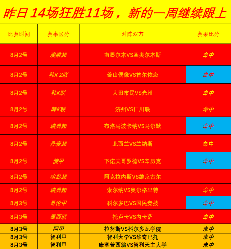 电竞游戏销,量激增,市场前景再,乐玩体育在线官网,乐玩体育App,乐玩体育直播,乐玩体育登录,乐玩体育平台