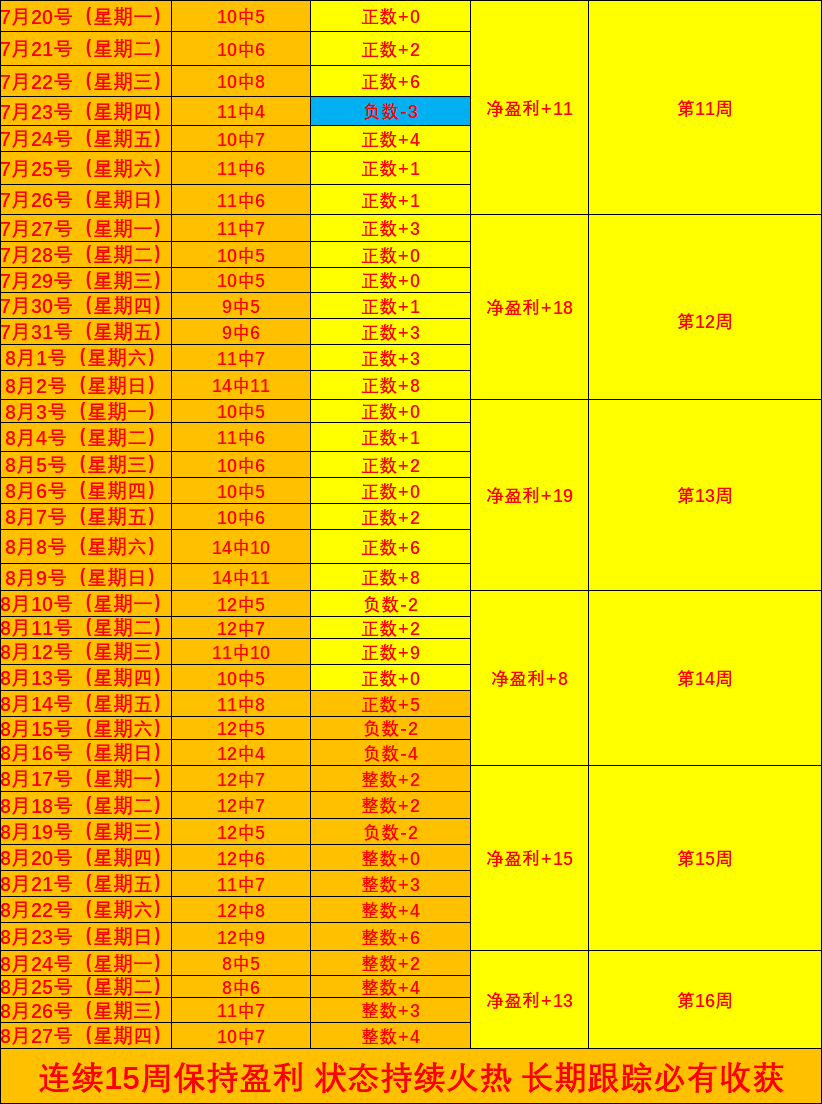 教授神秘村庄重制版，乐玩体育App，发布，2027年多平台同步上线