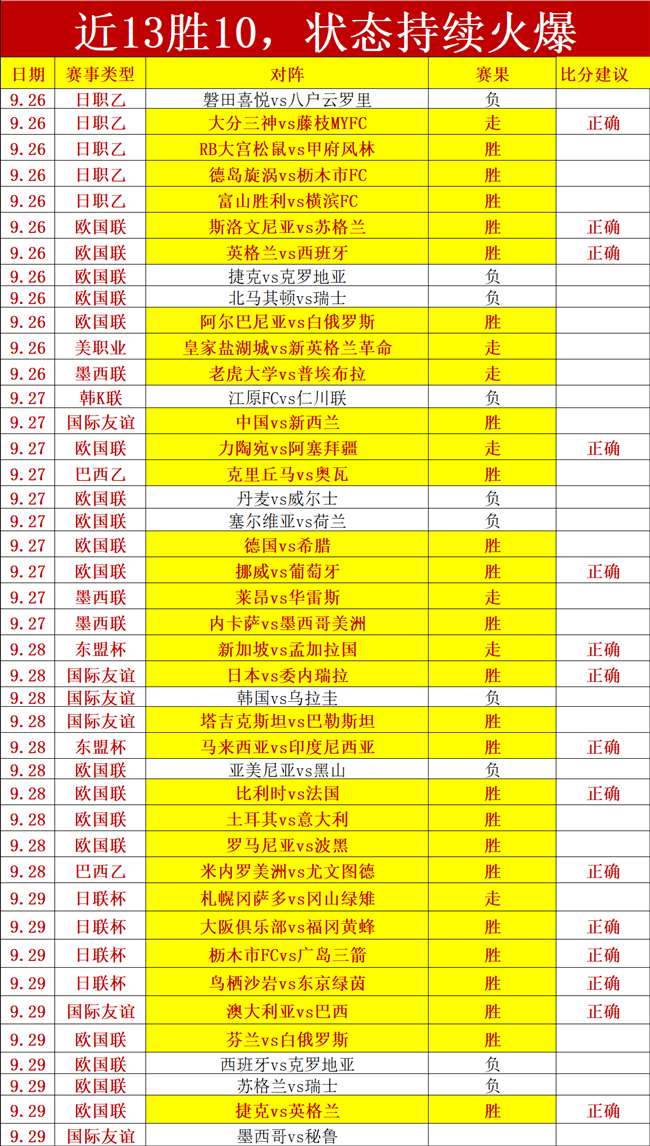 2026年雅马哈发布乐玩体育在线官网：-流媒体功放-70与播放器-70深度评测